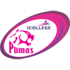Ford Pumas